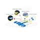 Fiber Optic Patch Cord